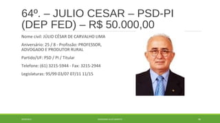64º. – JULIO CESAR – PSD-PI 
(DEP FED) – R$ 50.000,00 
Nome civil: JÚLIO CÉSAR DE CARVALHO LIMA 
Aniversário: 25 / 8 - Profissão: PROFESSOR, 
ADVOGADO E PRODUTOR RURAL 
Partido/UF: PSD / PI / Titular 
Telefone: (61) 3215-5944 - Fax: 3215-2944 
Legislaturas: 95/99 03/07 07/11 11/15 
20/09/2014 GEORDANDI ALVES BARRETO 86 
 