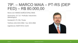 79º. – MARCO MAIA – PT-RS (DEP 
FED) – R$ 80.000,00 
Nome civil: MARCO AURÉLIO SPALL MAIA 
Aniversário: 27 / 12 - Profissão: Industriário 
(Metalúrgico) 
Partido/UF: PT / RS / Titular 
Telefone: (61) 3215-5964 - Fax: 3215-2964 
Legislaturas: 03/07 07/11 11/15 
20/09/2014 GEORDANDI ALVES BARRETO 102 
 