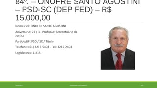 84º. – ONOFRE SANTO AGOSTINI 
– PSD-SC (DEP FED) – R$ 
15.000,00 
Nome civil: ONOFRE SANTO AGUSTINI 
Aniversário: 22 / 3 - Profissão: Serventuário da 
Justiça 
Partido/UF: PSD / SC / Titular 
Telefone: (61) 3215-5404 - Fax: 3215-2404 
Legislaturas: 11/15 
20/09/2014 GEORDANDI ALVES BARRETO 107 
 