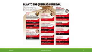 20/09/2014 GEORDANDI ALVES BARRETO 11 
 