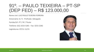 91º. – PAULO TEIXEIRA – PT-SP 
(DEP FED) – R$ 123.000,00 
Nome civil: LUIZ PAULO TEIXEIRA FERREIRA 
Aniversário: 6 / 5 - Profissão: Advogado 
Partido/UF: PT / SP / Titular 
Telefone: (61) 3215-5281 - Fax: 3215-2281 
Legislaturas: 07/11 11/15 
20/09/2014 GEORDANDI ALVES BARRETO 114 
 
