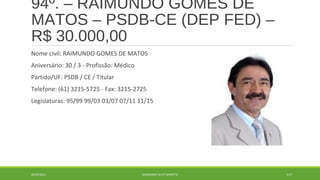 94º. – RAIMUNDO GOMES DE 
MATOS – PSDB-CE (DEP FED) – 
R$ 30.000,00 
Nome civil: RAIMUNDO GOMES DE MATOS 
Aniversário: 30 / 3 - Profissão: Médico 
Partido/UF: PSDB / CE / Titular 
Telefone: (61) 3215-5725 - Fax: 3215-2725 
Legislaturas: 95/99 99/03 03/07 07/11 11/15 
20/09/2014 GEORDANDI ALVES BARRETO 117 
 