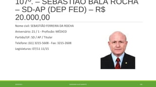 107º. – SEBASTIÃO BALA ROCHA 
– SD-AP (DEP FED) – R$ 
20.000,00 
Nome civil: SEBASTIÃO FERREIRA DA ROCHA 
Aniversário: 21 / 1 - Profissão: MÉDICO 
Partido/UF: SD / AP / Titular 
Telefone: (61) 3215-5608 - Fax: 3215-2608 
Legislaturas: 07/11 11/15 
20/09/2014 GEORDANDI ALVES BARRETO 130 
 