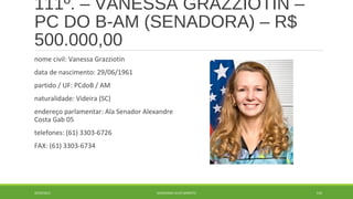 111º. – VANESSA GRAZZIOTIN – 
PC DO B-AM (SENADORA) – R$ 
500.000,00 
nome civil: Vanessa Grazziotin 
data de nascimento: 29/06/1961 
partido / UF: PCdoB / AM 
naturalidade: Videira (SC) 
endereço parlamentar: Ala Senador Alexandre 
Costa Gab 05 
telefones: (61) 3303-6726 
FAX: (61) 3303-6734 
20/09/2014 GEORDANDI ALVES BARRETO 134 
 