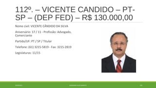 112º. – VICENTE CANDIDO – PT-SP 
– (DEP FED) – R$ 130.000,00 
Nome civil: VICENTE CÂNDIDO DA SILVA 
Aniversário: 17 / 11 - Profissão: Advogado, 
Comerciante 
Partido/UF: PT / SP / Titular 
Telefone: (61) 3215-5819 - Fax: 3215-2819 
Legislaturas: 11/15 
20/09/2014 GEORDANDI ALVES BARRETO 135 
 