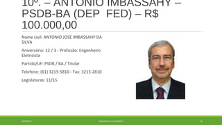 10º. – ANTONIO IMBASSAHY – 
PSDB-BA (DEP FED) – R$ 
100.000,00 
Nome civil: ANTONIO JOSÉ IMBASSAHY DA 
SILVA 
Aniversário: 12 / 3 - Profissão: Engenheiro 
Eletricista 
Partido/UF: PSDB / BA / Titular 
Telefone: (61) 3215-5810 - Fax: 3215-2810 
Legislaturas: 11/15 
20/09/2014 GEORDANDI ALVES BARRETO 32 
 
