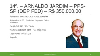 14º. – ARNALDO JARDIM – PPS-SP 
(DEP FED) – R$ 350.000,00 
Nome civil: ARNALDO CALIL PEREIRA JARDIM 
Aniversário: 8 / 5 - Profissão: Engeheiro Civil e 
Professor 
Partido/UF: PPS / SP / Titular 
Telefone: (61) 3215-5245 - Fax: 3215-2245 
Legislaturas: 07/11 11/15 
Biografia 
20/09/2014 GEORDANDI ALVES BARRETO 36 
 