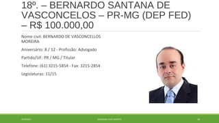 18º. – BERNARDO SANTANA DE 
VASCONCELOS – PR-MG (DEP FED) 
– R$ 100.000,00 
Nome civil: BERNARDO DE VASCONCELLOS 
MOREIRA 
Aniversário: 8 / 12 - Profissão: Advogado 
Partido/UF: PR / MG / Titular 
Telefone: (61) 3215-5854 - Fax: 3215-2854 
Legislaturas: 11/15 
20/09/2014 GEORDANDI ALVES BARRETO 40 
 