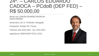 24º. – CARLOS EDUARDO 
CADOCA – PCdoB (DEP FED) – 
R$ 50.000,00 
Nome civil: CARLOS EDUARDO CINTRA DA 
COSTA PEREIRA 
Aniversário: 23 / 4 - Profissão: Advogado 
Partido/UF: PCdoB / PE / Titular 
Telefone: (61) 3215-5415 - Fax: 3215-2415 
Legislaturas: 99/03 03/07 07/11 11/15 
20/09/2014 GEORDANDI ALVES BARRETO 46 
 