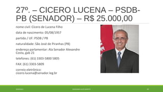 27º. – CICERO LUCENA – PSDB-PB 
(SENADOR) – R$ 25.000,00 
nome civil: Cícero de Lucena Filho 
data de nascimento: 05/08/1957 
partido / UF: PSDB / PB 
naturalidade: São José de Piranhas (PB) 
endereço parlamentar: Ala Senador Alexandre 
Costa, gab 21 
telefones: (61) 3303-5800 5805 
FAX: (61) 3303-5809 
correio eletrônico: 
cicero.lucena@senador.leg.br 
20/09/2014 GEORDANDI ALVES BARRETO 49 
 
