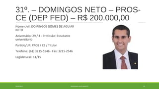31º. – DOMINGOS NETO – PROS-CE 
(DEP FED) – R$ 200.000,00 
Nome civil: DOMINGOS GOMES DE AGUIAR 
NETO 
Aniversário: 29 / 4 - Profissão: Estudante 
universitário 
Partido/UF: PROS / CE / Titular 
Telefone: (61) 3215-5546 - Fax: 3215-2546 
Legislaturas: 11/15 
20/09/2014 GEORDANDI ALVES BARRETO 53 
 