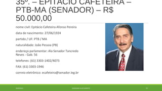 35º. – EPITACIO CAFETEIRA – 
PTB-MA (SENADOR) – R$ 
50.000,00 
nome civil: Epitácio Cafeteira Afonso Pereira 
data de nascimento: 27/06/1924 
partido / UF: PTB / MA 
naturalidade: João Pessoa (PB) 
endereço parlamentar: Ala Senador Tancredo 
Neves - Gab. 56 
telefones: (61) 3303-1402/4073 
FAX: (61) 3303-1946 
correio eletrônico: ecafeteira@senador.leg.br 
20/09/2014 GEORDANDI ALVES BARRETO 57 
 