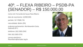 40º. – FLEXA RIBEIRO – PSDB-PA 
(SENADOR) – R$ 150.000,00 
nome civil: Fernando de Souza Flexa Ribeiro 
data de nascimento: 12/09/1945 
partido / UF: PSDB / PA 
naturalidade: Belém (PA) 
endereço parlamentar: Ala Alexandre Costa, 
Gabinete Nº 1 
telefones: (61) 3303-2342 
FAX: (61) 3303-2731 
correio eletrônico: 
flexaribeiro@senador.leg.br 
20/09/2014 GEORDANDI ALVES BARRETO 62 
 