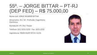 55º. – JORGE BITTAR – PT-RJ 
(DEP FED) – R$ 75.000,00 
Nome civil: JORGE RICARDO BITTAR 
Aniversário: 25 / 10 - Profissão: Engenheiro 
Eletrônico 
Partido/UF: PT / RJ / Titular 
Telefone: (61) 3215-5232 - Fax: 3215-2232 
Legislaturas: 99/03 03/07 07/11 11/15 
20/09/2014 GEORDANDI ALVES BARRETO 77 
 