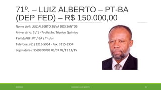 71º. – LUIZ ALBERTO – PT-BA 
(DEP FED) – R$ 150.000,00 
Nome civil: LUIZ ALBERTO SILVA DOS SANTOS 
Aniversário: 3 / 1 - Profissão: Técnico Químico 
Partido/UF: PT / BA / Titular 
Telefone: (61) 3215-5954 - Fax: 3215-2954 
Legislaturas: 95/99 99/03 03/07 07/11 11/15 
20/09/2014 GEORDANDI ALVES BARRETO 94 
 