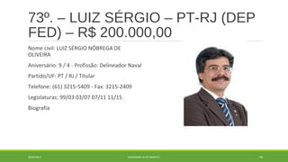 73º. – LUIZ SÉRGIO – PT-RJ (DEP 
FED) – R$ 200.000,00 
Nome civil: LUIZ SÉRGIO NÓBREGA DE 
OLIVEIRA 
Aniversário: 9 / 4 - Profissão: Delineador Naval 
Partido/UF: PT / RJ / Titular 
Telefone: (61) 3215-5409 - Fax: 3215-2409 
Legislaturas: 99/03 03/07 07/11 11/15 
Biografia 
20/09/2014 GEORDANDI ALVES BARRETO 96 
 