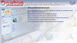 APPLICATION SERVER STACK
Serves as DB Request Server, P2P Hub, CMS Server, LMS Server, Chat Server, Email
Server, SMS Server, Index Server
Supports REST API interface for third party integration
Serves real time back office data to institute web sites
Seamless integration with banks, payment gateways and third party services
Extremely fast, secure, easy to deploy and configure
Can be configured for multiple instances with specific functionality
 