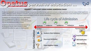 PROSPECT / APPLICANT LOGIN DURING ADMISSION STAGES
Prospects / Applicants can use enrollment number and password notified during registration process as login credentials and track status of their application
online. Admission notices, changes in schedule, merit list and other admission related information can be viewed online. In case of any enquiry or assistance
needed candidate can send message to admission support center for further information
Candidates who had secured admission but intend
for change of stream, seek a transfer or want
admission cancelled can apply via Opetus portal
Candidates can read policy documents which define
rules of engagement or rejection. Details about
cancellation period, refund policy and forfeit amount
can also be published via Opetus Portal
 
