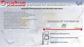 INSTITUTES ADMISSION POLICY AND STATUTORY COMPLIANCES
• Adherence to statutory / mandatory policies
• Deviations from the same (in case of exceptions)
• Criteria specific to institute programs/courses and priority order
• Policy for naming convention, automated numbers
(application/enrollment), data filters
• Disqualifying conditions (ex: duplicate/invalid application numbers),
intentional fudging of marks, unrealized payments
• Data entry process (filtering from ‘n’ entries)
• Document verification / provisional admission
• Transfers/Refund and changes in fee structure
• Integration with current web site
• Data purging / forwarding once admissions are over
 