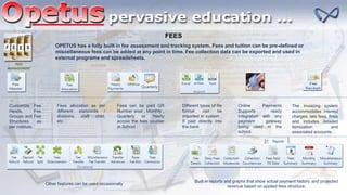 FEES
MANAGEMENT
FEES
OPETUS has a fully built in fee assessment and tracking system. Fees and tuition can be pre-defined or
miscellaneous fees can be added at any point in time. Fee collection data can be exported and used in
external programs and spreadsheets.
Customize Fee
Heads, Fee
Groups and Fee
Structures as
per institute.
Fees allocation as per
different standards /
divisions, staff child,
etc…
Fees can be paid GR
Number wise , Monthly ,
Quarterly or Yearly
across the fees counter
at School
Online Payments
Supports ready
integration with any
payment gateway
being used in the
school.
Different types of file
format can be
imported in system ,
If paid directly into
the bank
The invoicing system
accommodates interest
charges, late fees, fines
and includes detailed
itemization and
associated accounts.
Built in reports and graphs that show actual payment history, and projected
revenue based on applied fees structure.
Other features can be used occasionally
 