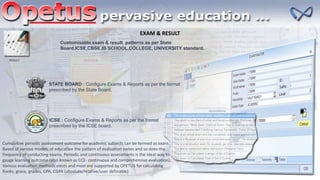 Cumulative periodic assessment outcome for academic subjects can be termed as exam.
Based of various models of education the pattern of evaluation varies and so does the
frequency of conducting exams. Periodic and continuous assessments is the ideal way to
gauge learning outcome (also known as CCE- continuous and comprehensive evaluation).
Various evaluation methods exists and most are supported by OPETUS for calculating
Ranks, grace, grades, GPA, CGPA (absolute/relative/user definable)
EXAM & RESULT
RESULT
Customisable exam & result patterns as per State
Board,ICSE,CBSE,IB SCHOOL,COLLEGE, UNIVERSITY standard.
STATE BOARD : Configure Exams & Reports as per the format
prescribed by the State Board.
ICSE : Configure Exams & Reports as per the format
prescribed by the ICSE board.
 