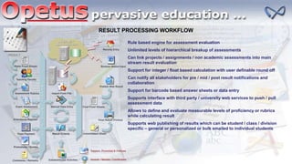 RESULT PROCESSING WORKFLOW
Rule based engine for assessment evaluation
Unlimited levels of hierarchical breakup of assessments
Can link projects / assignments / non academic assessments into main
stream result evaluation
Support for integer / float based calculation with user definable round off
Can notify all stakeholders for pre / mid / post result notifications and
collaboration
Support for barcode based answer sheets or data entry
Supports interface with third party / university web services to push / pull
assessment data
Allows to define and evaluate measurable levels of proficiency or rubrics
while calculating result
Supports web publishing of results which can be student / class / division
specific – general or personalized or bulk emailed to individual students
RESULT
 