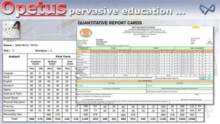 QUANTITATIVE REPORT CARDS
RESULT
 