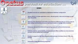 ADMIN
ADMIN
Excellent security for centralized or distributed database configuration
Allows Admin to create application users, allocate grants, roles and privileges as per
role / job profile
Reduces inter department work effort and enhances efficiency due to central scope of
data cutting intermediate processes like Excel sheets to manage office workflow
Extremely fast and formatted printing saving costs and easily archival process
Enforces process, accountability and standardizes office workflow as every business
process can be audited and monitored
Excellent support for MS Office allowing data exchange into Word, Excel, HTML, etc…
formats
Exhaustive audits and tracking supported
 