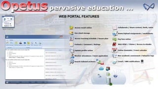 WEB PORTAL FEATURES
WEB PORTAL
 