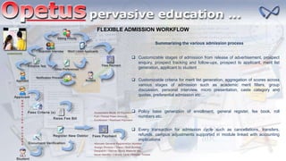 FLEXIBLE ADMISSION WORKFLOW
Summarizing the various admission process
 Customizable stages of admission from release of advertisement, prospect
enquiry, prospect tracking and follow-ups, prospect to applicant, merit list
generation, applicant to student
 Customizable criteria for merit list generation, aggregation of scores across
various stages of admission such as academic merit filters, group
discussion, personal interview, micro presentation, caste category and
quotas, preferential admission etc…
 Policy base generation of enrollment, general register, fee book, roll
numbers etc.
 Every transaction for admission cycle such as cancellations, transfers,
refunds, campus adjustments supported in module linked with accounting
implications
ADMISSION
 