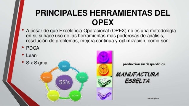 Opex EXCELENCIA OPERACIONAL