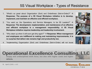 18 April 9, 2016 – v 4.0 OPERATIONAL EXCELLENCE
C O N S U L T I N G
1. “What’s so great about Organization (Sort) and Orderliness (Set-in-Order)?” 
Response: The purpose of a 5S Visual Workplace initiative is to develop,
implement, and maintain an effective and efficient workplace.
2. “You want us, the Operations and Service Managers, to be 5S Leaders?” 
Response: The development, implementation, and maintenance of an effective
and efficient workplace is a management responsibility. A 5S Visual
Workplace initiative requires leadership and leadership involvement.
3. “Why clean up when it will soon get dirty again?”  Response: When management
and employees are indifferent to making and maintaining improvements, it is
no surprise that defect rate remains high and productivity low.
4. “Implementing Organization (Sort) and Orderliness (Set-in-Order) will not boost
output.”  Response: Being busy does not mean being productive. Everyone
must learn the important difference between “moving” and “working”.
5. “Why concern ourselves with such trivial matter?”  Response: Managers who fail
to promote an effective, efficient and safe workplace end up not only with a
sloppy and undisciplined work force, but also with higher costs and higher
defects.
5S Visual Workplace - Types of Resistance
 