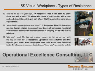 20 April 9, 2016 – v 4.0 OPERATIONAL EXCELLENCE
C O N S U L T I N G
5S Visual Workplace - Types of Resistance
10. “We did the 5S’s 10 years ago.”  Response: “Has it also been 10 years
since you took a bath?” 5S Visual Workplace is not a project with a start
and end date, it is an integral part of any highly productive world-class
organization.
11. “Why should anyone tell me what to do?”  Response: Most 5S initiatives
run into human-relation issues early on. It pays of form cross-functional
5S Promotion Teams with members skilled at applying the 5S’s to human
relations.
12. “We don’t need 5S. We are making money, so let us do our work
the way we want to.”  Response: Operations has a rhythm, and this
rhythm gets upset when employees care only about their individual
tasks. By allowing employees to do things “their way”, we grant a selfish
kind of freedom that hurts everyone in the long-term.
 