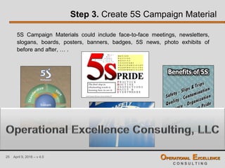 25 April 9, 2016 – v 4.0 OPERATIONAL EXCELLENCE
C O N S U L T I N G
Step 3. Create 5S Campaign Material
5S Campaign Materials could include face-to-face meetings, newsletters,
slogans, boards, posters, banners, badges, 5S news, photo exhibits of
before and after, … .
 
