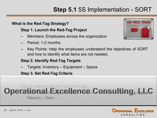 28 April 9, 2016 – v 4.0 OPERATIONAL EXCELLENCE
C O N S U L T I N G
Step 5.1 5S Implementation - SORT
What is the Red-Tag Strategy?
Step 1. Launch the Red-Tag Project
– Members: Employees across the organization
– Period: 1-2 months
– Key Points: Help the employees understand the objectives of SORT
and how to identify what items are not needed.
Step 2. Identify Red-Tag Targets
– Targets: Inventory – Equipment – Space
Step 3. Set Red-Tag Criteria
– Set the criteria for determining what is needed and what is not.
Step 4. Make or Order the Red-Tags
– Red, Eye-catching, Category – Name – Quantity – Value – Tagging
Reason – Date – …
 