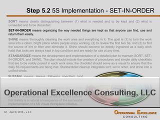 32 April 9, 2016 – v 4.0 OPERATIONAL EXCELLENCE
C O N S U L T I N G
Step 5.2 5S Implementation - SET-IN-ORDER
SORT means clearly distinguishing between (1) what is needed and to be kept and (2) what is
unneeded and to be discarded.
SET-IN-ORDER means organizing the way needed things are kept so that anyone can find, use and
return them easily.
SHINE means thoroughly cleaning the work area and everything in it. The goal is (1) to turn the work
area into a clean, bright place where people enjoy working, (2) to review the first two Ss, and (3) to find
the source of dirt or litter and eliminate it. Shine should become so deeply ingrained as a daily work
habit that tools are always kept in top condition and are ready for use at any time.
STANDARDIZE means the development and implementation of a detailed plan to maintain SORT, SET-
IN-ORDER, and SHINE. The plan should include the creation of procedures and simple daily checklists
that are to be visibly posted in each work area; the checklist should serve as a visual to ensure that the
daily 5S requirements are being met. Standardized cleanup integrates sort, set in order, and shine into a
unified whole.
1.
Sort
(Seiri)
2.
Set-in-Order
(Seiton)
3.
Shine
(Seiso)
4.
Standardize
(Seiketsu)
5.
Sustain
(Shitsuke)
SUSTAIN means always following specified (and
standardized) procedures. Sustain requires self-
discipline. Without discipline, it is impossible to
maintain consistent standards of quality, safety, clean
production, and process operation.
SAFETY  Sometimes used as the 6th S. We believe
that Safety is a natural consequence of the successful
implementation of a 5S Visual Workplace initiative.
 