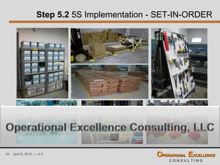 34 April 9, 2016 – v 4.0 OPERATIONAL EXCELLENCE
C O N S U L T I N G
Step 5.2 5S Implementation - SET-IN-ORDER
 