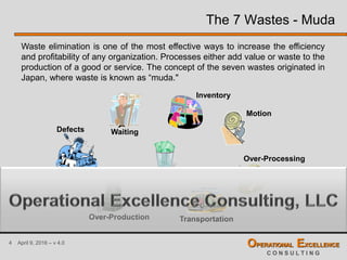 4 April 9, 2016 – v 4.0 OPERATIONAL EXCELLENCE
C O N S U L T I N G
Waste elimination is one of the most effective ways to increase the efficiency
and profitability of any organization. Processes either add value or waste to the
production of a good or service. The concept of the seven wastes originated in
Japan, where waste is known as “muda."
Transportation
Motion
Over-Processing
Over-Production
Waiting
The 7 Wastes
Inventory
Defects
The 7 Wastes - Muda
 