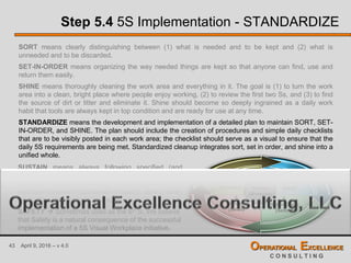 43 April 9, 2016 – v 4.0 OPERATIONAL EXCELLENCE
C O N S U L T I N G
Step 5.4 5S Implementation - STANDARDIZE
SORT means clearly distinguishing between (1) what is needed and to be kept and (2) what is
unneeded and to be discarded.
SET-IN-ORDER means organizing the way needed things are kept so that anyone can find, use and
return them easily.
SHINE means thoroughly cleaning the work area and everything in it. The goal is (1) to turn the work
area into a clean, bright place where people enjoy working, (2) to review the first two Ss, and (3) to find
the source of dirt or litter and eliminate it. Shine should become so deeply ingrained as a daily work
habit that tools are always kept in top condition and are ready for use at any time.
STANDARDIZE means the development and implementation of a detailed plan to maintain SORT, SET-
IN-ORDER, and SHINE. The plan should include the creation of procedures and simple daily checklists
that are to be visibly posted in each work area; the checklist should serve as a visual to ensure that the
daily 5S requirements are being met. Standardized cleanup integrates sort, set in order, and shine into a
unified whole.
1.
Sort
(Seiri)
2.
Set-in-Order
(Seiton)
3.
Shine
(Seiso)
4.
Standardize
(Seiketsu)
5.
Sustain
(Shitsuke)
SUSTAIN means always following specified (and
standardized) procedures. Sustain requires self-
discipline. Without discipline, it is impossible to
maintain consistent standards of quality, safety, clean
production, and process operation.
SAFETY  Sometimes used as the 6th S. We believe
that Safety is a natural consequence of the successful
implementation of a 5S Visual Workplace initiative.
 