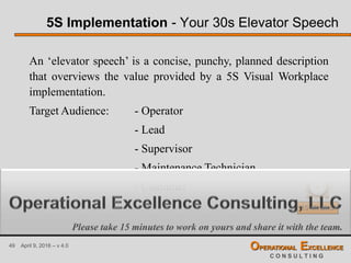 49 April 9, 2016 – v 4.0 OPERATIONAL EXCELLENCE
C O N S U L T I N G
5S Implementation - Your 30s Elevator Speech
An ‘elevator speech’ is a concise, punchy, planned description
that overviews the value provided by a 5S Visual Workplace
implementation.
Target Audience: - Operator
- Lead
- Supervisor
- Maintenance Technician
- Customer
Please take 15 minutes to work on yours and share it with the team.
15 Minutes
 