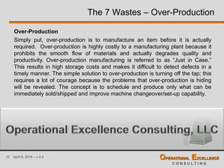 10 April 9, 2016 – v 4.0 OPERATIONAL EXCELLENCE
C O N S U L T I N G
The 7 Wastes – Over-Production
Over-Production
Simply ...