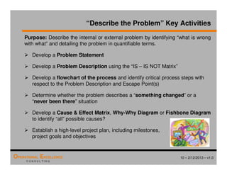 10 – 2/12/2013 – v1.0
OPERATIONAL EXCELLENCE
C O N S U L T I N G
Purpose: Describe the internal or external problem by identifying “what is wrong
with what” and detailing the problem in quantifiable terms.
 Develop a Problem Statement
 Develop a Problem Description using the “IS – IS NOT Matrix”
 Develop a flowchart of the process and identify critical process steps with
respect to the Problem Description and Escape Point(s)
 Determine whether the problem describes a “something changed” or a
“never been there” situation
 Develop a Cause  Effect Matrix, Why-Why Diagram or Fishbone Diagram
to identify “all” possible causes?
 Establish a high-level project plan, including milestones,
project goals and objectives
“Describe the Problem” Key Activities
 
