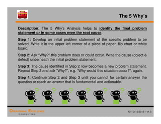 12 – 2/12/2013 – v1.0
OPERATIONAL EXCELLENCE
C O N S U L T I N G
The 5 Why’s
Description: The 5 Why’s Analysis helps to identify the final problem
statement or in some cases even the root cause.
Step 1: Develop an initial problem statement of the specific problem to be
solved. Write it in the upper left corner of a piece of paper, flip chart or white
board.
Step 2: Ask “Why?” this problem does or could occur. Write the cause (object 
defect) underneath the initial problem statement.
Step 3: The cause identified in Step 2 now becomes a new problem statement.
Repeat Step 2 and ask “Why?”, e.g. “Why would this situation occur?, again.
Step 4: Continue Step 2 and Step 3 until you cannot for certain answer the
question or reach an answer that is fundamental and actionable.
 