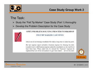 20 – 2/12/2013 – v1.0
OPERATIONAL EXCELLENCE
C O N S U L T I N G
Case Study Group Work 2
The Task:
 Study the “Felt Tip Marker” Case Study (Part 1) thoroughly
 Develop the Problem Description for the Case Study
30 Minutes
 