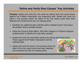 30 – 2/12/2013 – v1.0
OPERATIONAL EXCELLENCE
C O N S U L T I N G
“Define and Verify Root Causes” Key Activities
Purpose: Isolate and verify the root cause by testing each root cause theory
against the Problem Description and supporting data. Isolate and verify the
place in the process where the effect of the root cause could have been
detected and contained but was not (escape point).
 Establish any additional data collection plans needed to learn more about
the problem and/or possible causes.
 Utilize the Cause  Effect Matrix, Why-Why Diagram or Fishbone Diagram
created earlier to identify the most likely cause(s).
 Isolate and verify the most likely cause(s) by testing each Root Cause
Theory against the Problem Description and the
collected data.
 Isolate and verify the place in the process where the
effect of the root cause could have been detected
and contained but was not (escape point).
 