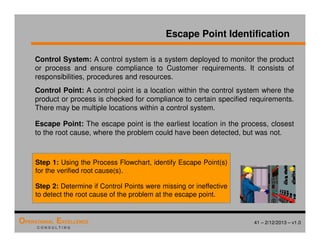 41 – 2/12/2013 – v1.0
OPERATIONAL EXCELLENCE
C O N S U L T I N G
Escape Point Identification
Step 1: Using the Process Flowchart, identify Escape Point(s)
for the verified root cause(s).
Step 2: Determine if Control Points were missing or ineffective
to detect the root cause of the problem at the escape point.
Control System: A control system is a system deployed to monitor the product
or process and ensure compliance to Customer requirements. It consists of
responsibilities, procedures and resources.
Control Point: A control point is a location within the control system where the
product or process is checked for compliance to certain specified requirements.
There may be multiple locations within a control system.
Escape Point: The escape point is the earliest location in the process, closest
to the root cause, where the problem could have been detected, but was not.
 