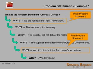 Global 8D Problem Solving Process Training Module | PDF