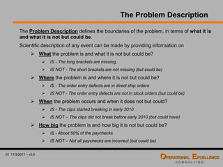 Global 8D Problem Solving Process Training Module | PDF