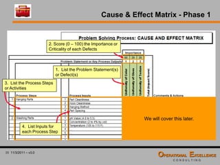 Global 8D Problem Solving Process Training Module | PDF