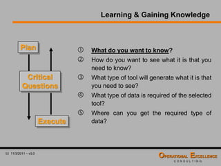 Global 8D Problem Solving Process Training Module | PDF